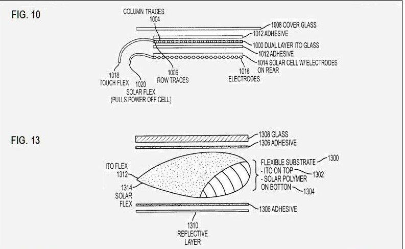 apple_solar apple_solar