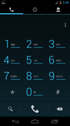 Samsung Galaxy Nexus Telefonie