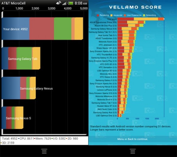 HTC ONE X, noua revelaţie Android?