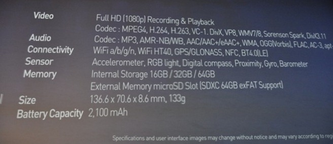 S-a lansat SAMSUNG Galaxy S III