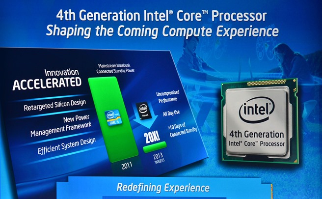 Intel 4th Gen haswell