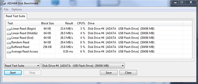 Adata UC510 read test aida