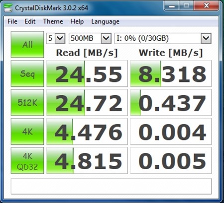 Adata UC510 write test crystal diskmark