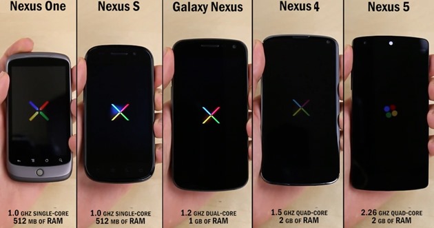 Comparatie Nexus 5 vs nexus 4 vs galaxy nexus vs nexus s vs nexus one