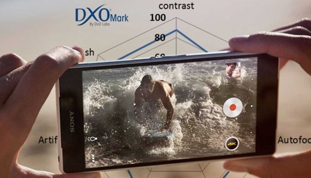 dxo-mark xperia z2