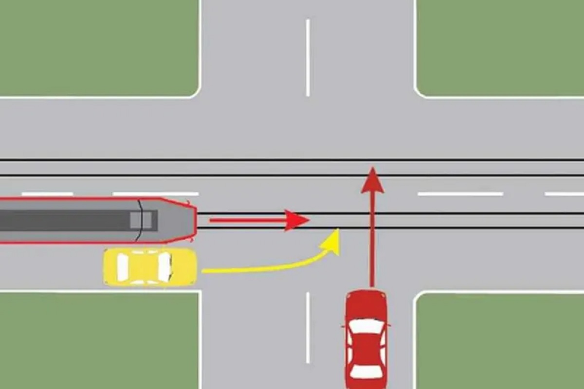 Care dintre cele trei vehicule trece primul prin intersecție ...