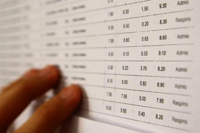 Cele două licee din România nu au avut niciun elev promovat la Bacalaureat 2026. Promovare 0% la examenul maturității