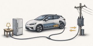 V2L și V2G, pe înțelesul tuturor: când mașina electrică devine power bank și când devine parte din rețea