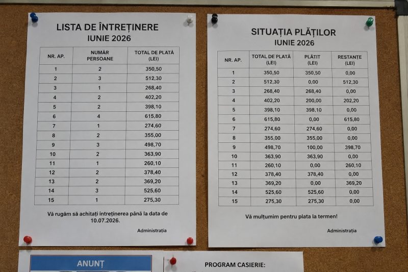 Asociațiile de proprietari schimbă listele de întreținere. Regula pe care trebuie să o respecte legată de locatari